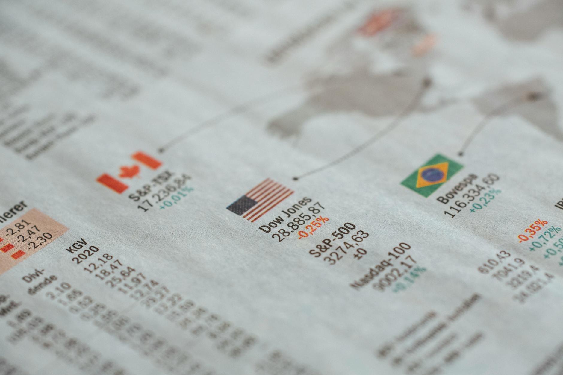 Illustration zu Smi Index