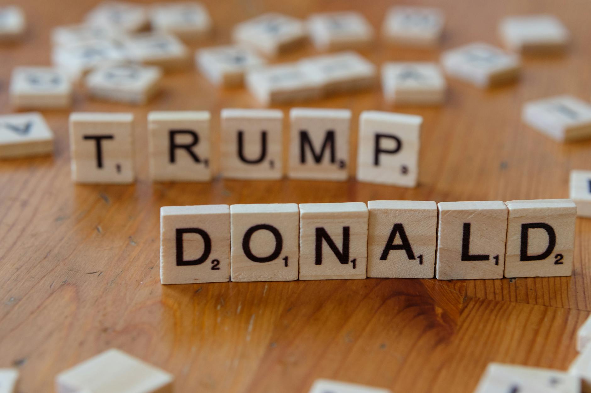 Detailansicht: Donald Trump China