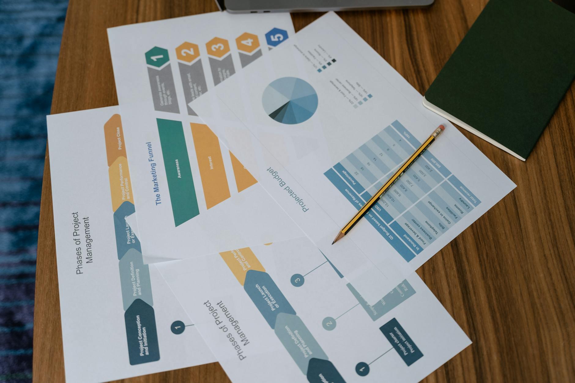 pmos – Foto: MART  PRODUCTION / Pexels